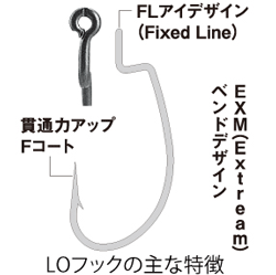 スーペリオ・LOフック (4アイテム)