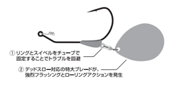 　マグナムブレディ